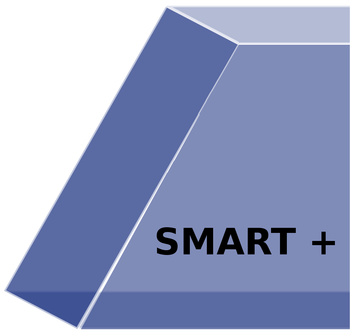 Smart + w automatyce central wentylacyjnych
