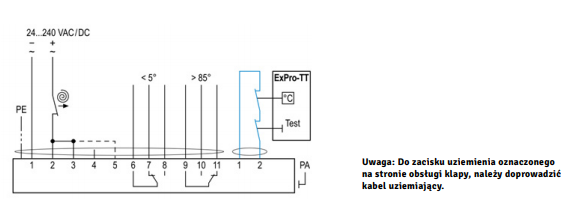 Schemat podłączenia elektrycznego